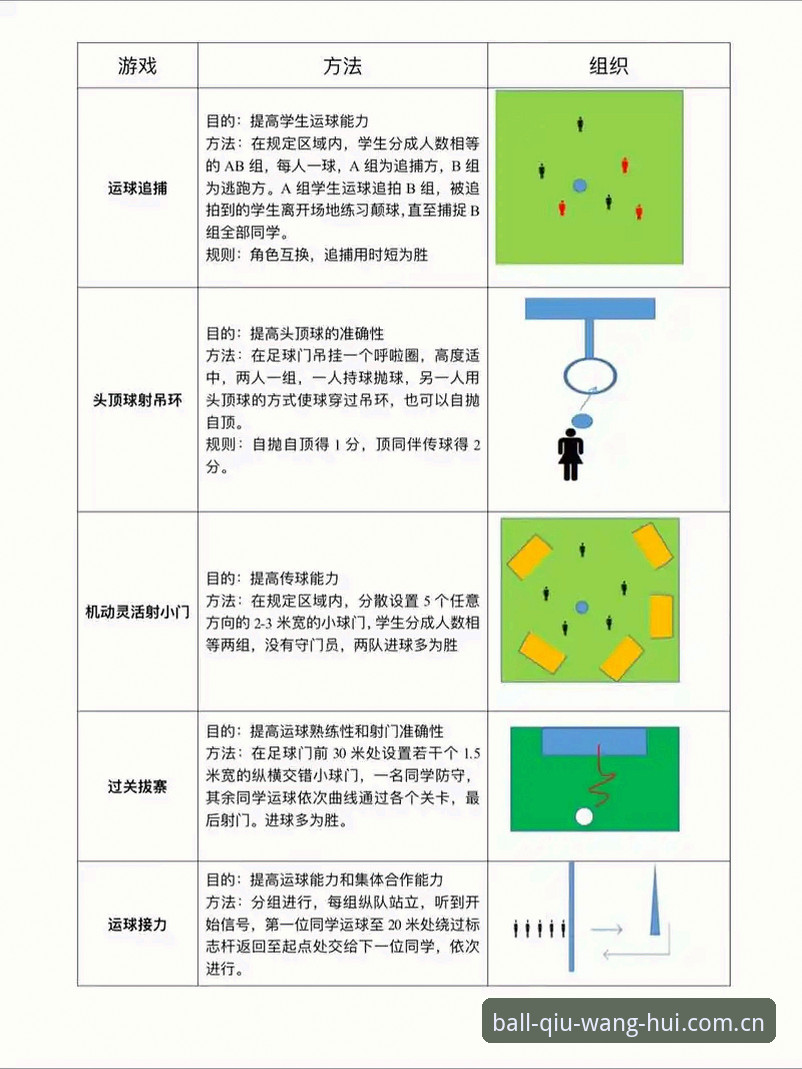 球王会游戏内容深度解析：从入门到精通的使用指南