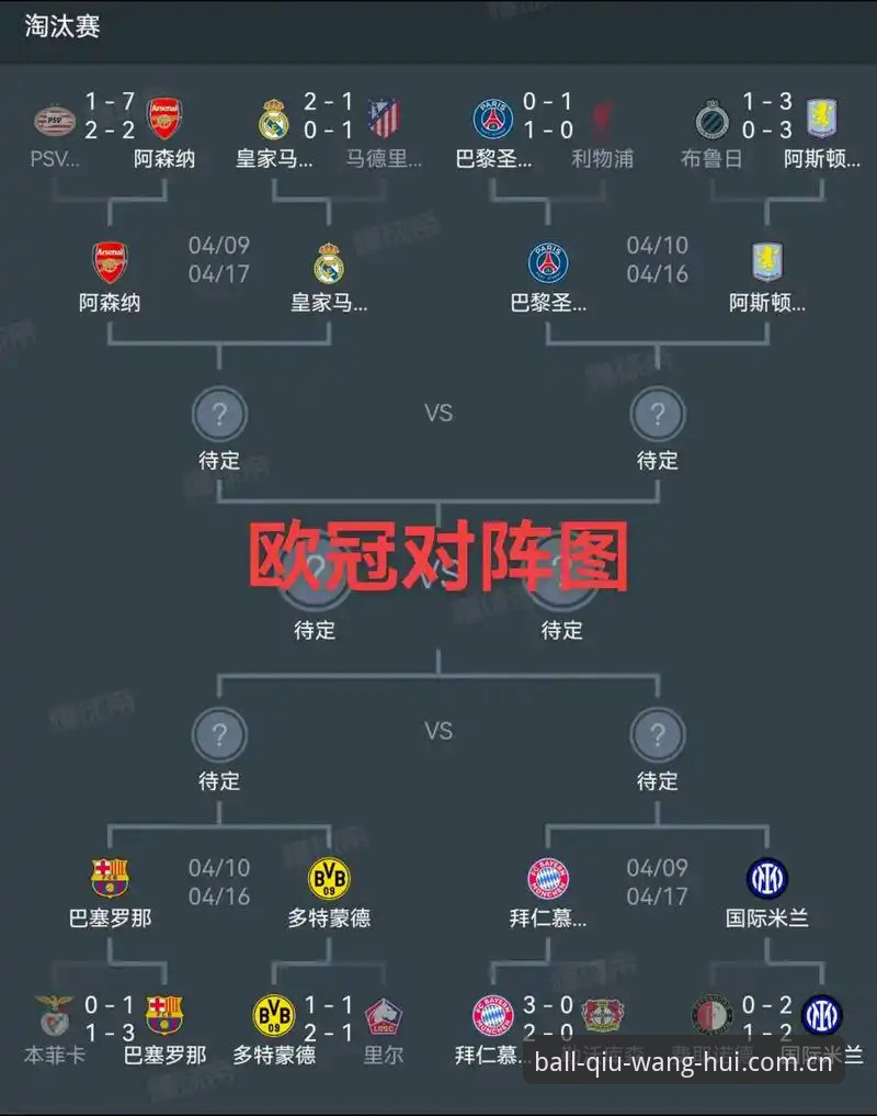 球王会功能介绍 欧联杯决赛实战经验:从埃梅里五冠王看球王会体育赛事分析新思路